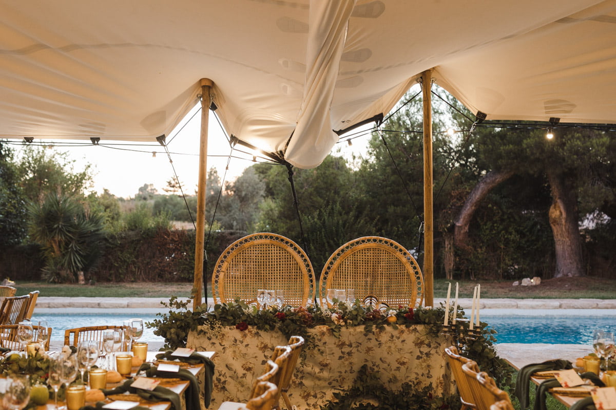 No olvides los pequeños detalles el día de tu boda